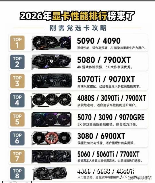 盘点阿里云双十二最值得买11款3年期云服务器,2H4G3M才22元/月